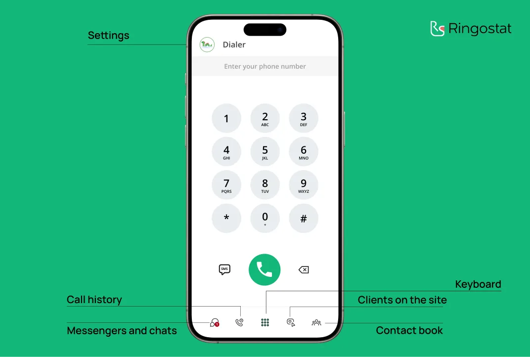 Ringostat Smart Phone mobile app interface