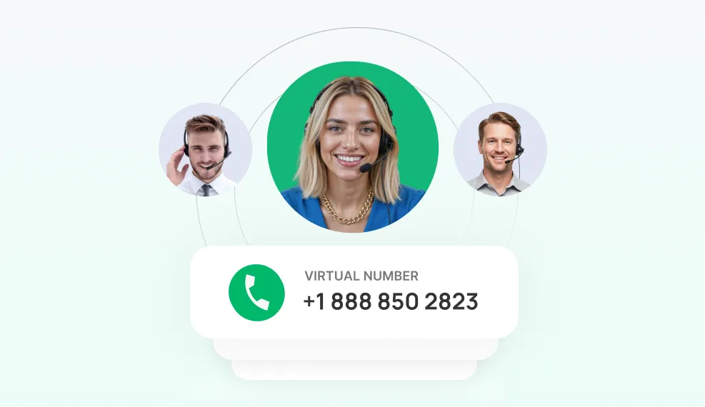 ringostat-performance-calling