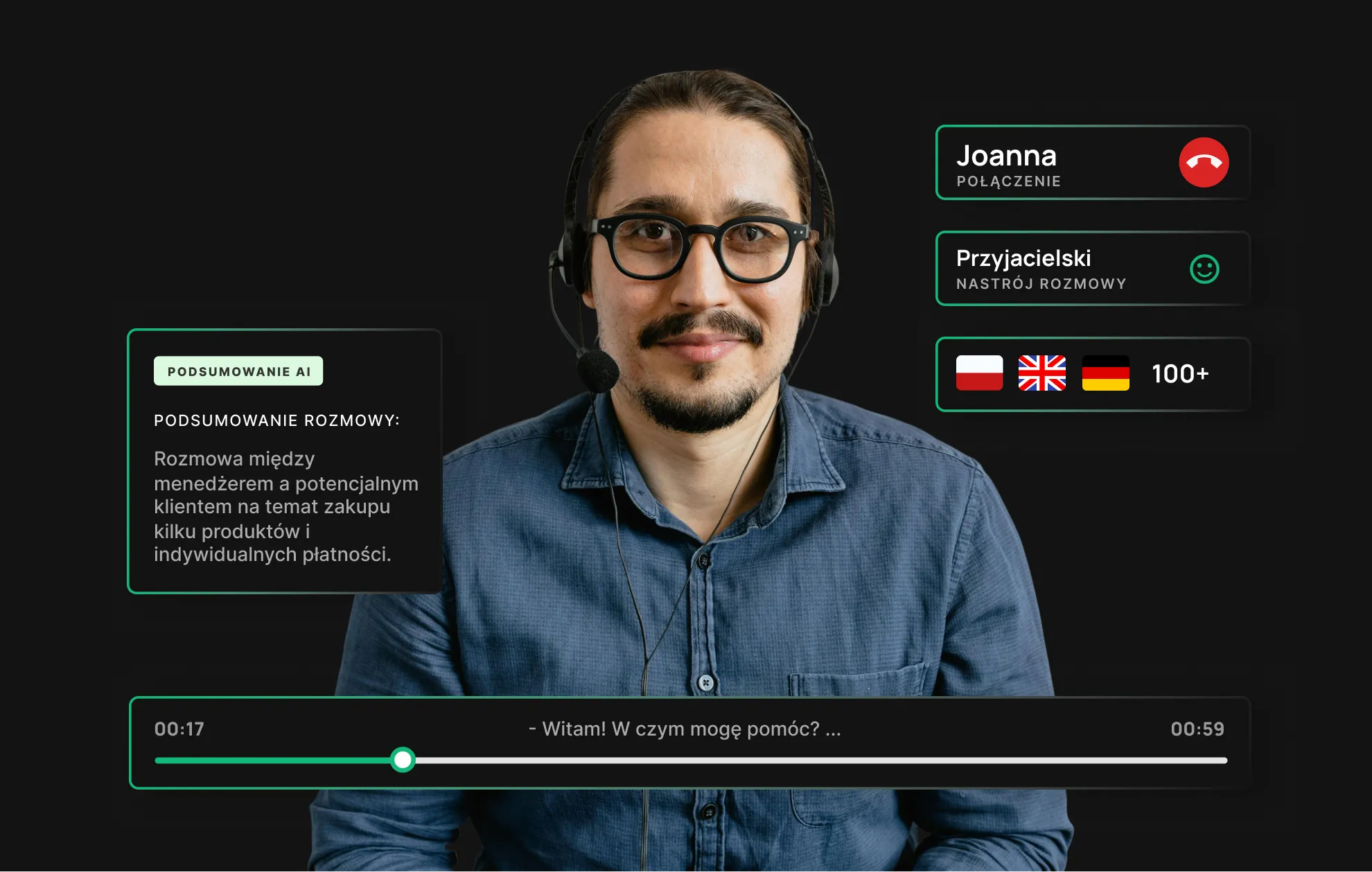 Pierwsza w Polsce analiza rozmów AI