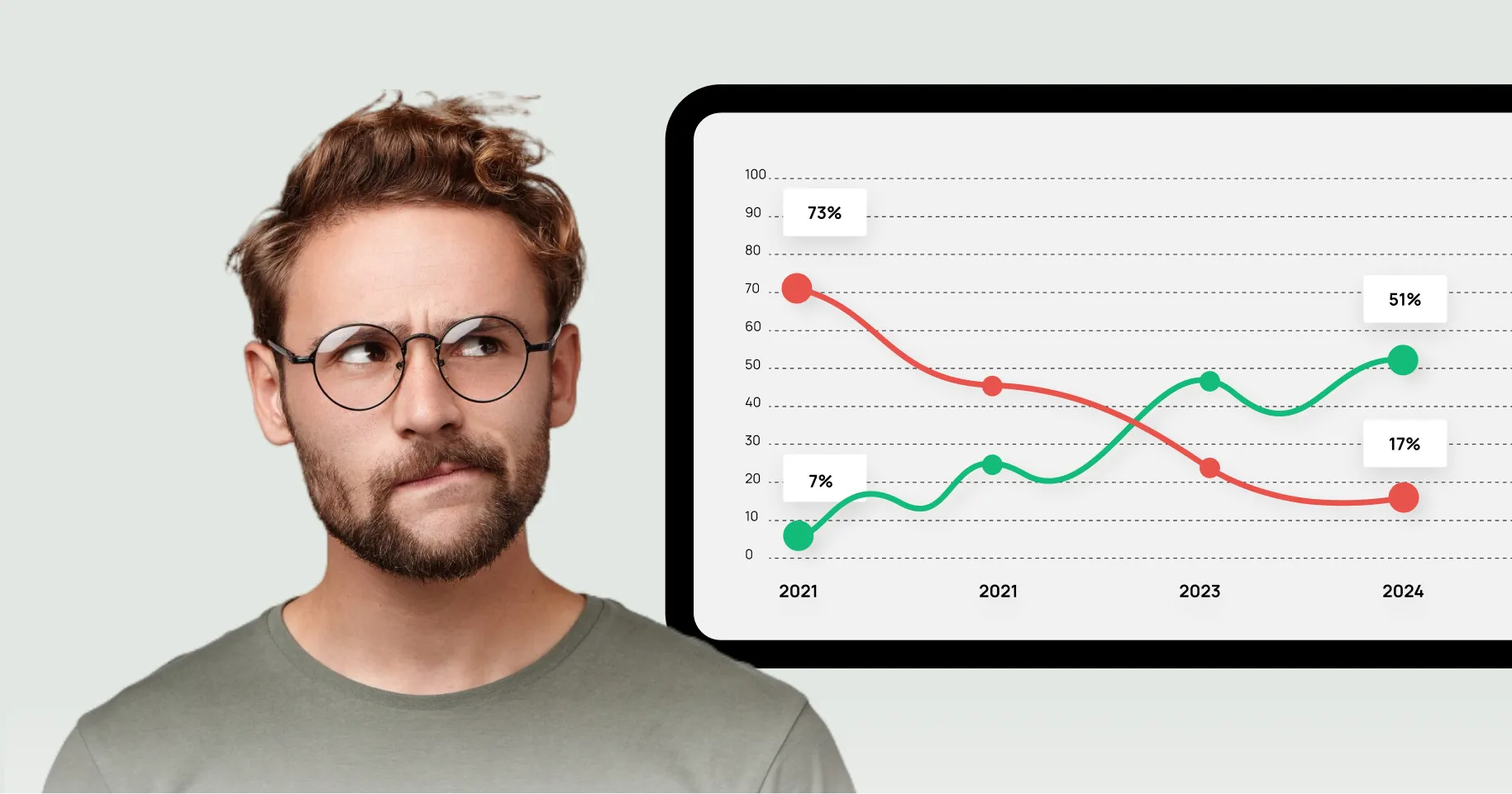 Партнерська програма Ringostat для digital агенцій